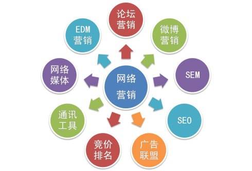 品牌营销.jpg