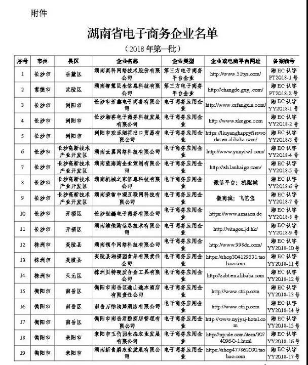 电商企业4.jpg